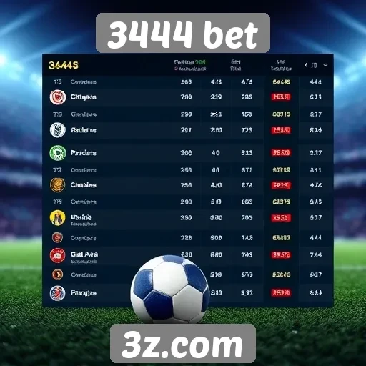 Comparação de odds no 3444 bet